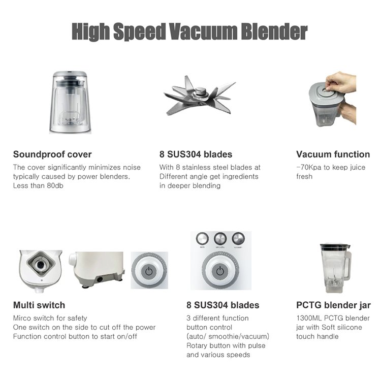 Hot Sell High Speed Big Power High Quality And Durable Wholesale Heavy Duty Blender Machine Vacuum Blender With Tritan Jug