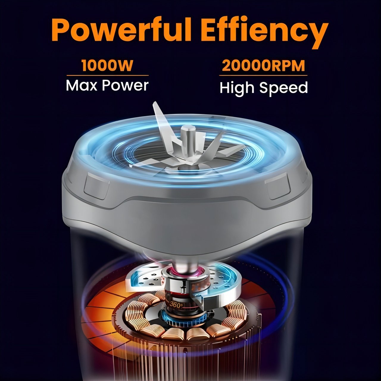 Manufacturer Food Processor 1000w Fresh Juicer blender Fruit Juice Milk Smoothie 0.7L Extractor Juicer