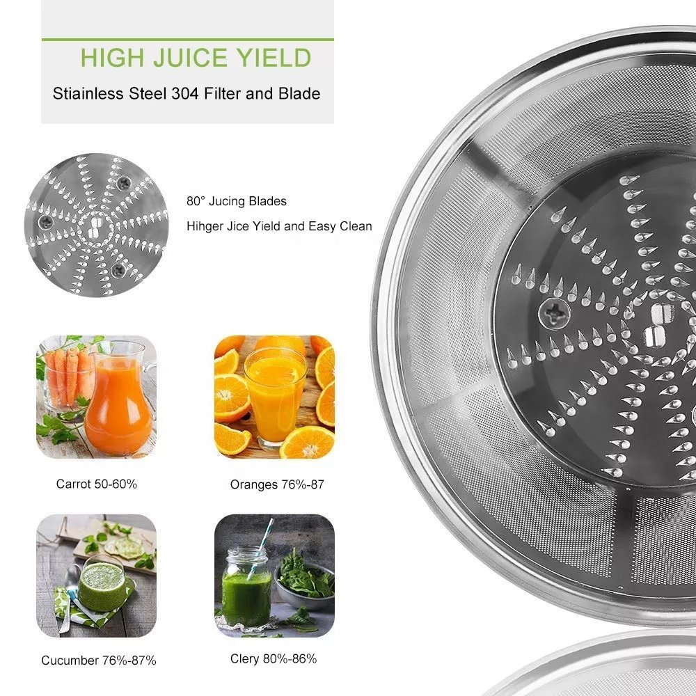 Eco Friendly 1.5l Blender Carrot Juicer Machine For Home