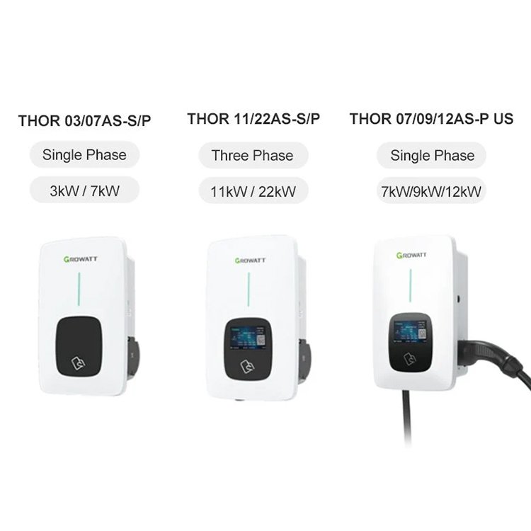 GROWATT THOR Smart EV Chargel Compatible with ALL brand EVs