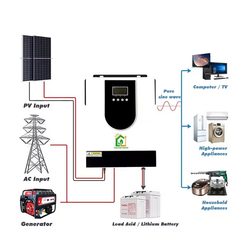 8kw 10kw off grid solar inverter 3.6kw 4.2kw 6.5kw solar inverter hybrid 48V 24V Array Power 8200w 10200w in stock
