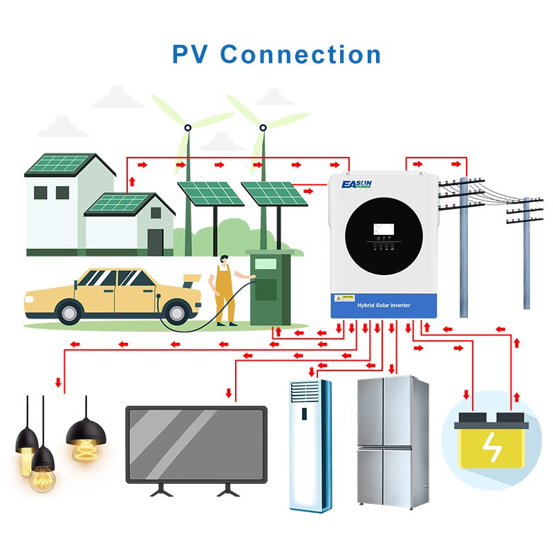 3 Phase Dual MPPT Pure Sine Wave 10KW PV 8KW 11KW 3KW 3KVA Off Grid 24V 48V 12V 220V 3000W 5000W 5KVA 5KW Hybrid Solar Inverter
