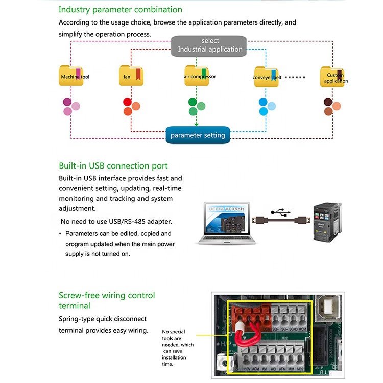 New and Original Delta Vfd-el Series Inverter Drive 150v 230v 460v 0.2kw-22kw Vfd MS300/MH300