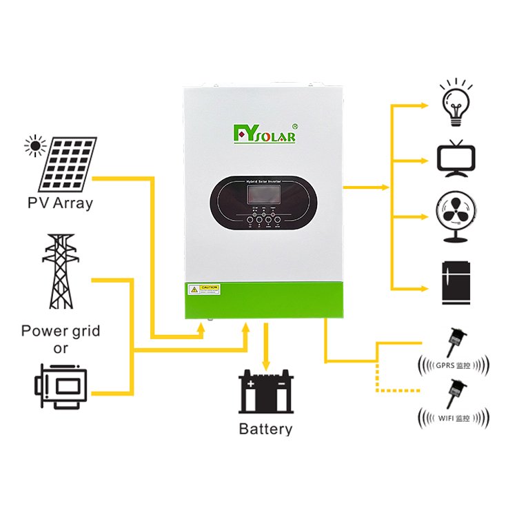 3kw 5kw off grid solar inverter 5kw 3.5kw 5.5kw hybrid solar inverter pure sine wave inverter