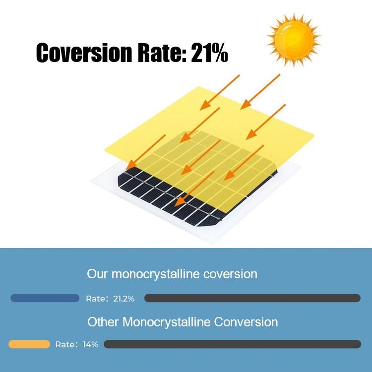 350w 450 500 600 650w 700 800 1000 watt solar panels price paneles-solares-1000-watts 550 watts 800w