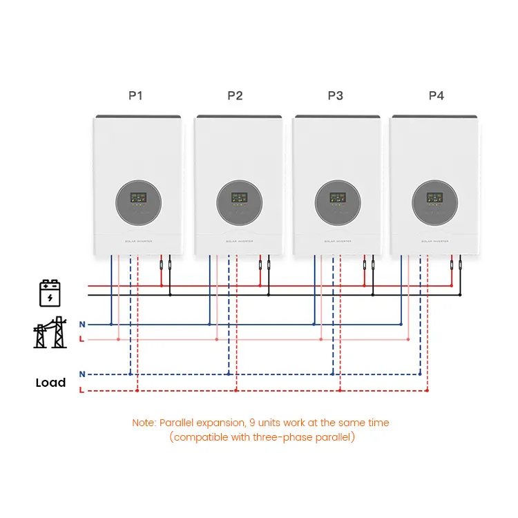 24V 3.6KW Hybrid Solar Inverter With 120VAC Split Phase Solar Panel Inverter 120A MPPT Solar Charger Controller