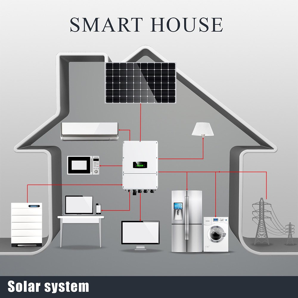 Afore 5KW 8KW 10KW 15KW Single Phase Wholesale Solis On Grid Tie Solar Inverter 5KW 8KW 10KW 15Kw Good Price Pure Sine Wave