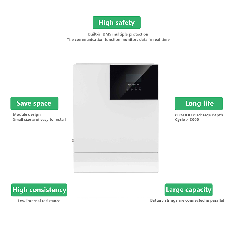New Privacy Solar Inverter 3Kw 5Kw 100A Mppt Power Inverter With Charger 1Kw 12V24V 40A Support Lithium Battery Onduleur Hybride