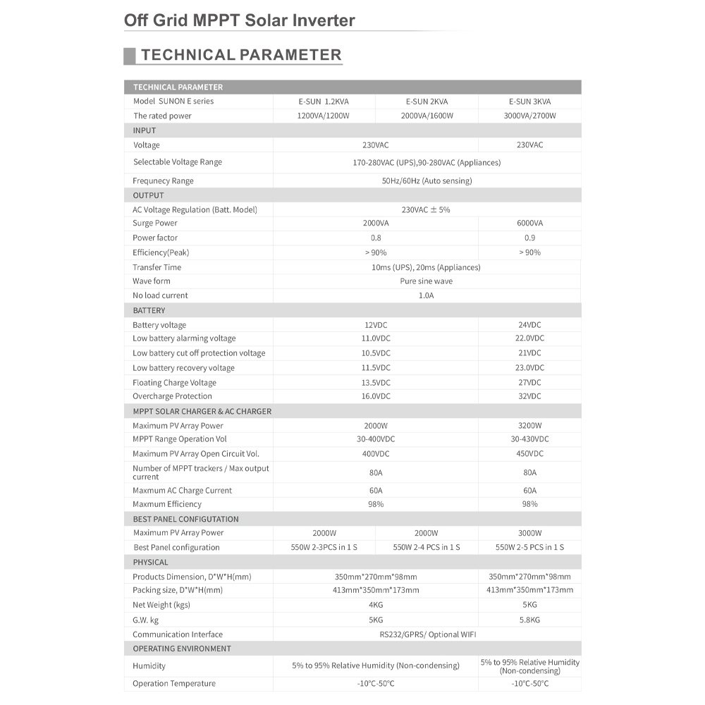 Wholesale Price UAE Stock MPPT WIFI Offgrid Solar Inverter SAKO 1 Kw 2kw 3kw Inverter Solare Ibrido