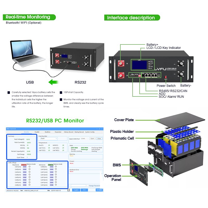 5Kw 8Kw 10Kw 12Kw 20Kw Watts Solar Energy Storage System For All In One Off Grid Solar Energy System Home Home Appliances