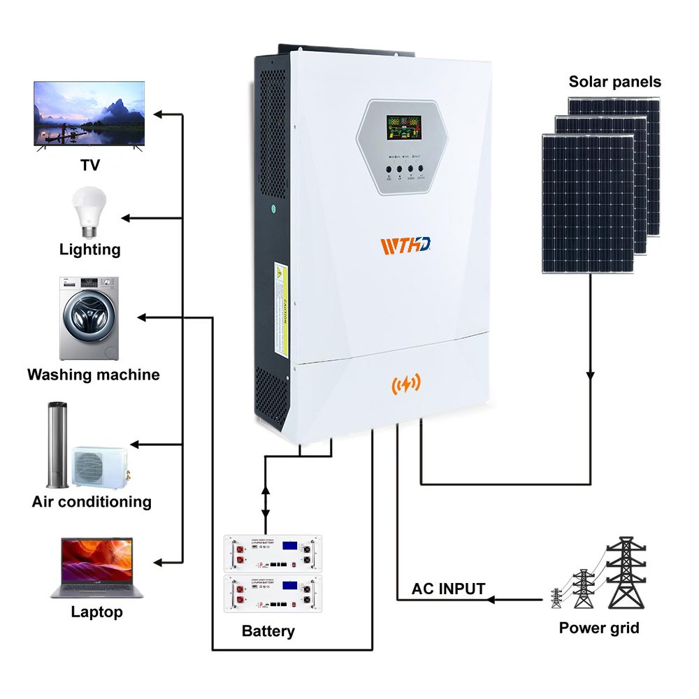 High Frequency3.6KW 48V Pure Sine Wave Solar Inverter 80A MPPT Solar Charger And 40A AC Battery Charger, Hybrid Solar Inverter