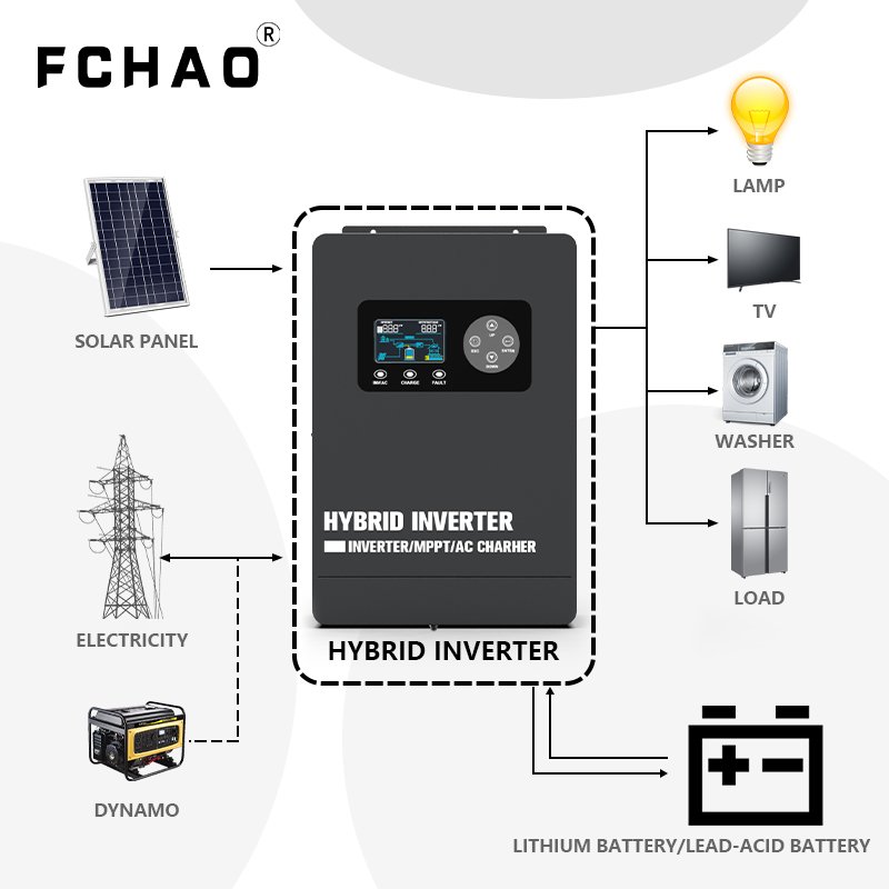 FCHAO 3600W 5600W 6200W 48V 230V 50/60HZ Inverter For Household Appliances Off-Grid Solar Inverter