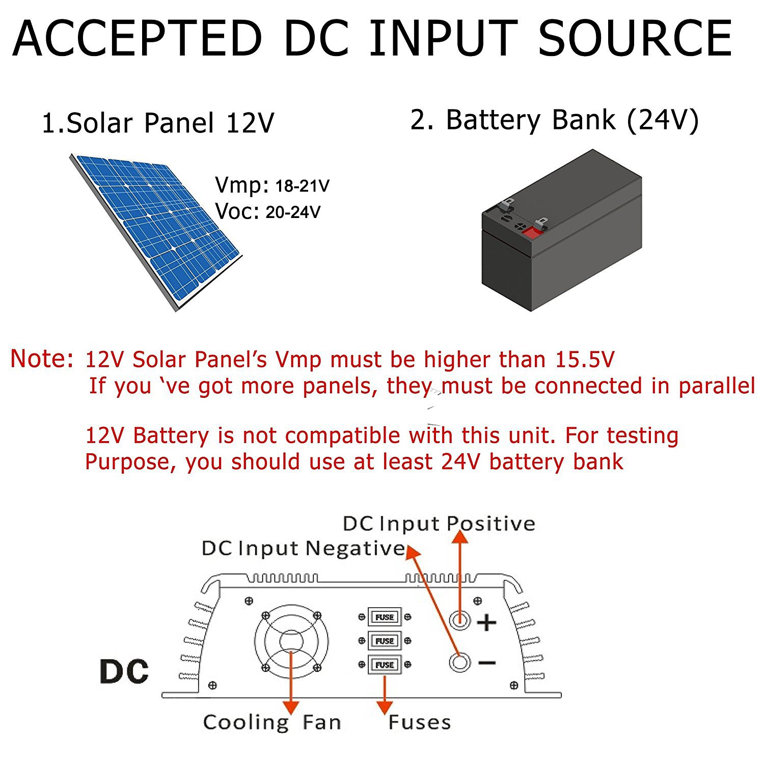 600W Grid Tie Solar Inverter MPPT Pure Sine Wave Micro Inversor PV Input AC120V/220V DC15-28V for 12V Solar Panel Home System