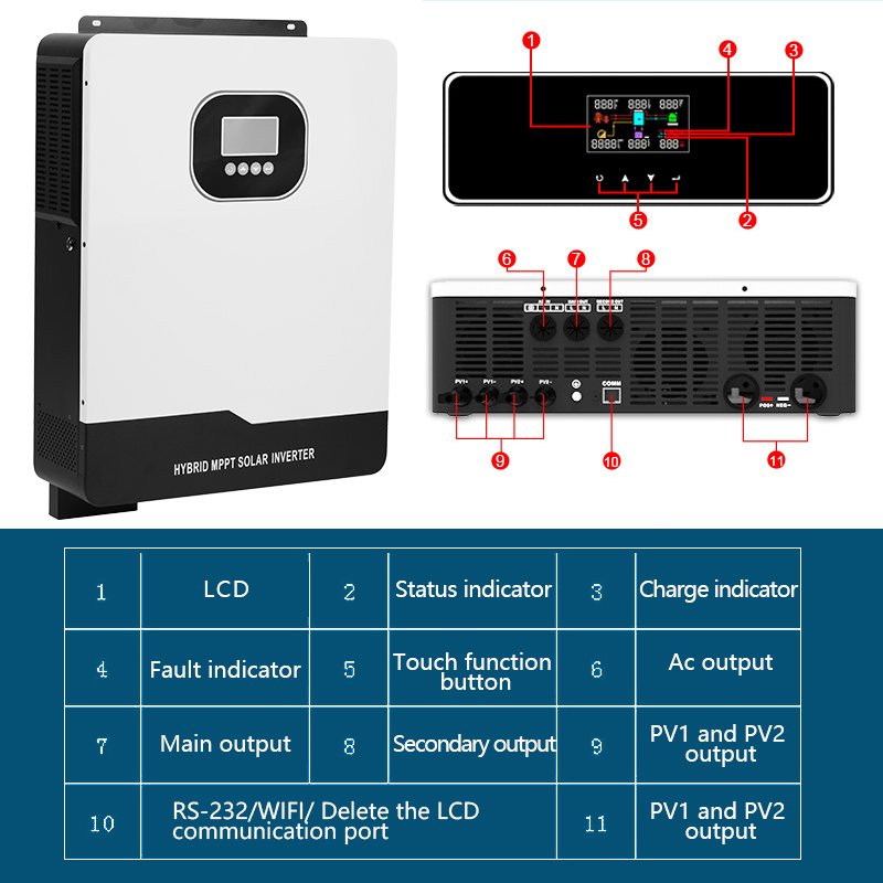 Sunchonglic all in one on off grid 48V 6.2kw 8.2kw 10.2kw pure sine wave hybrid mppt solar inverter