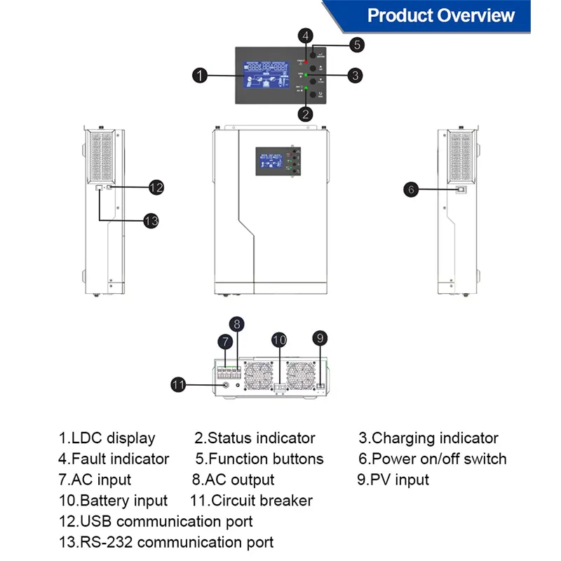 3Kw 5Kw 8Kw 10Kw Variable Frequency Inverter 24V 48V Hybrid Solar Inverter Pure Sine Wave Solar Inverter 12v 220v 5000w