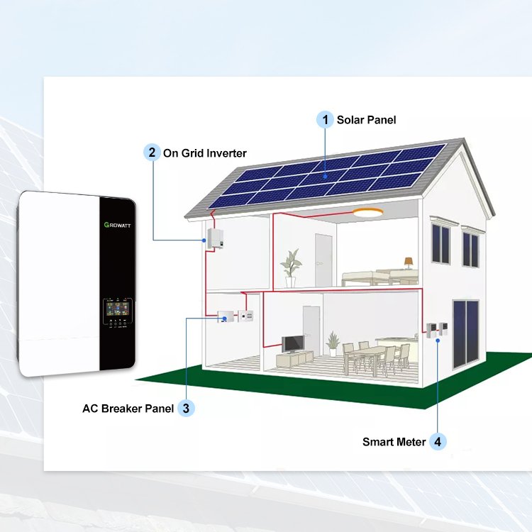 Best Price Spf 3000W 5000W 230Vdc Growatt Solar Inverter For Solar System inverter