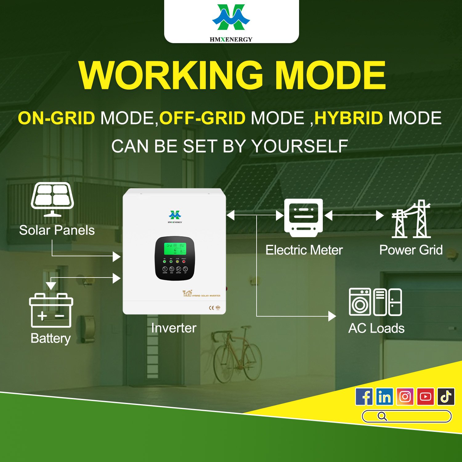 220V 6KW 6.2KW 6.3KW Single Phase PV 48V High Frequency 6300W On Off Grid Hybrid Solar Inverter With MPPT Controller