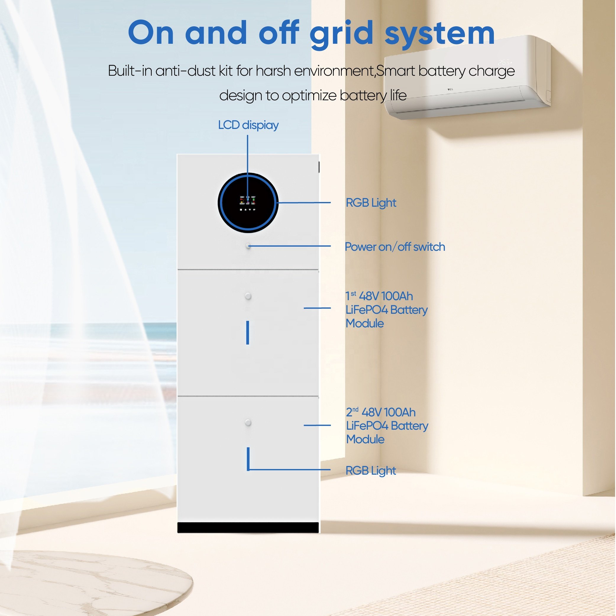Power Wall All In One 20kWh 15kWh 10kWh 200Ah 48V Lifepo4 Solar Battery For Powerwall 5kW 6.2kW 10.2kW Home Solar Inverter