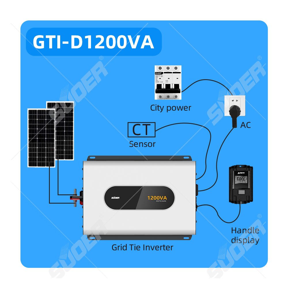 Hot Sale 1200W DC AC Grid Tie Solar Inverter Single Output On-Grid Inverter for Solar System Output Power