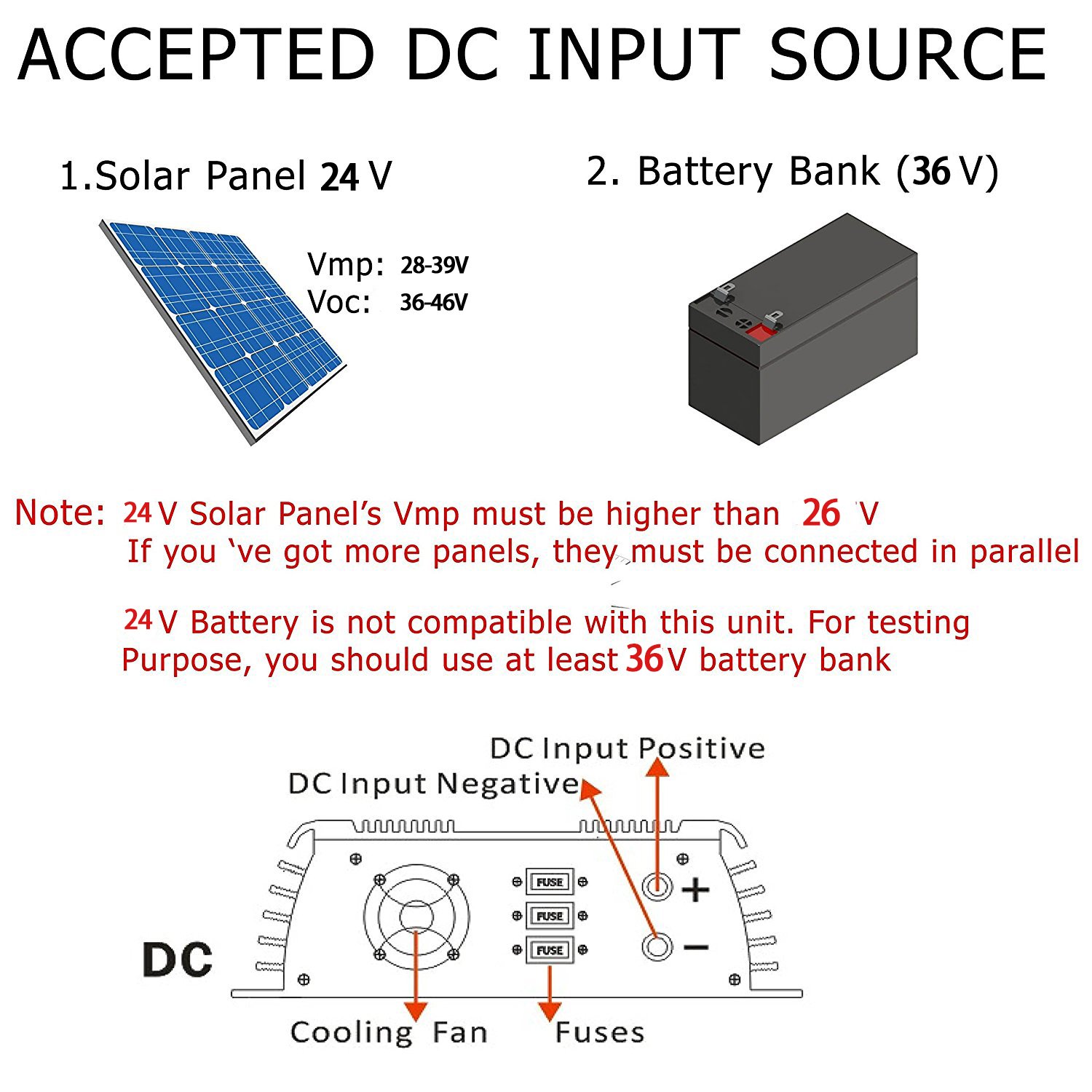 1300W Grid Tie Solar Inverter MPPT Pure Sine Wave Micro Inversor DC30-45V PV Input AC120V/220V for 36V Solar Panel Home System