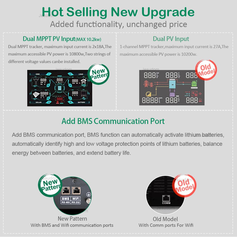 Dual MPPT PV Input 10.2kw On/off Grid Solar Inverter 48V160A Dual 0utput For Home Solar Energy System All In One Hybrid Inverter