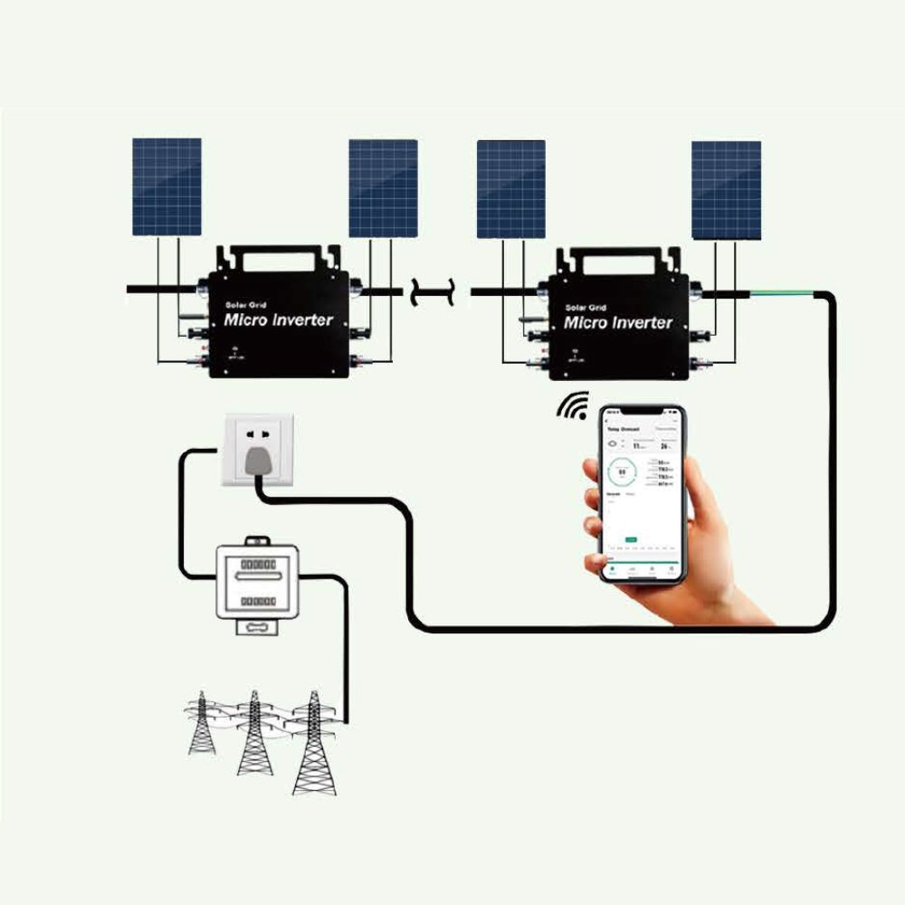 Enxiy 2023 New Arrival Micro Solar Inverter 800w Pv Microinverter