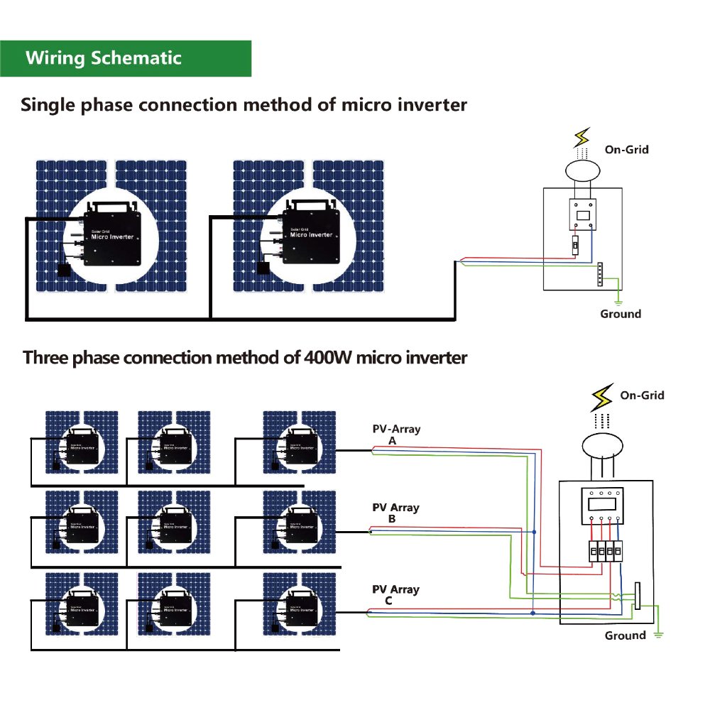 Enxiy 2023 New Arrival Micro Solar Inverter 800w Pv Microinverter