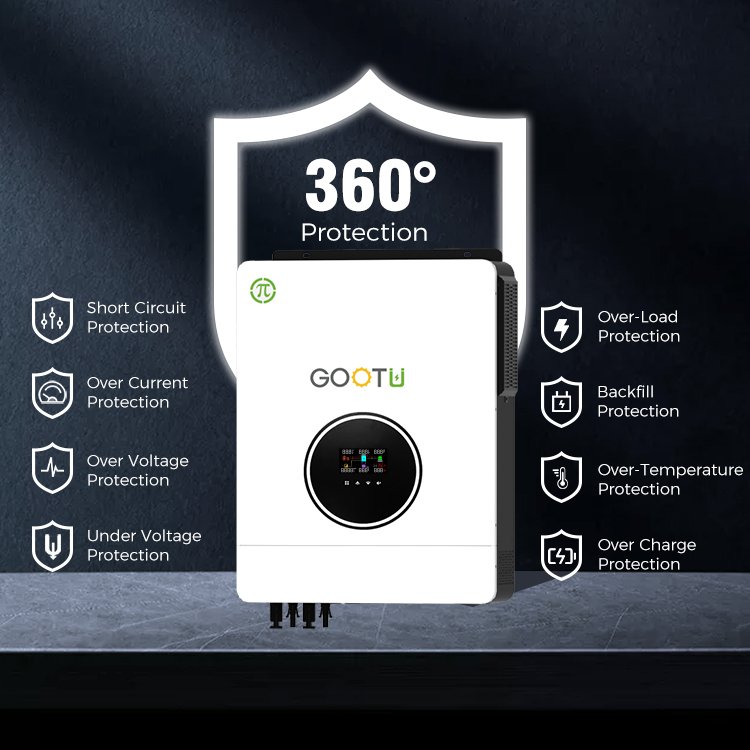 EU Warehouse In Stock 7.2KW 8.2KW 10.2KW 48V Solar Power Inverter 160A MPPT Controller Dual Output 10KW Hybrid Solar Inverter