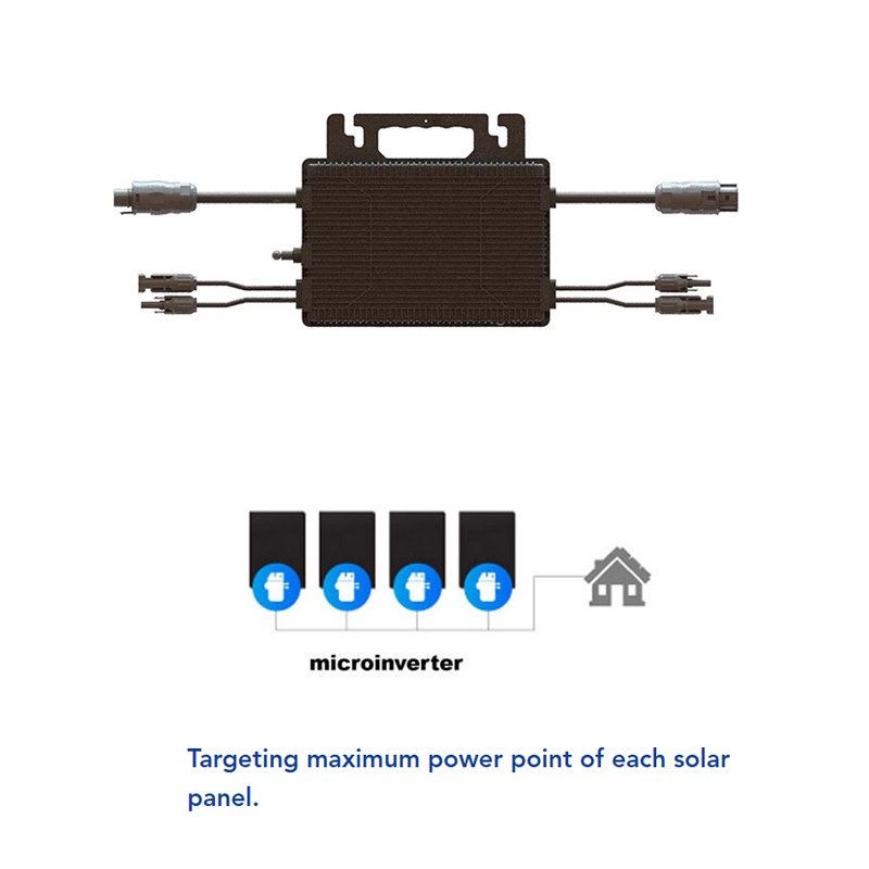Astro TM-L20M EU Hot Selling Off Grid 2000w 2kw Solar Micro Inverter