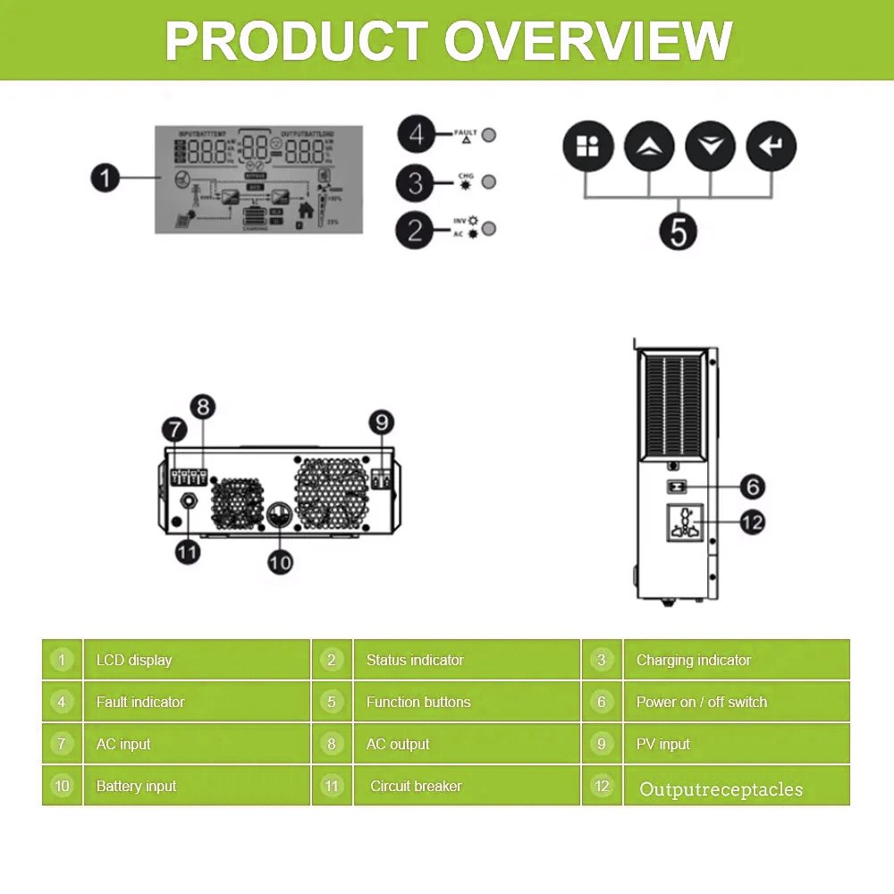 Gootu New Design Solar Inverter Low PV Input 30-150VDC 1.5KW Solar Panel Inverter