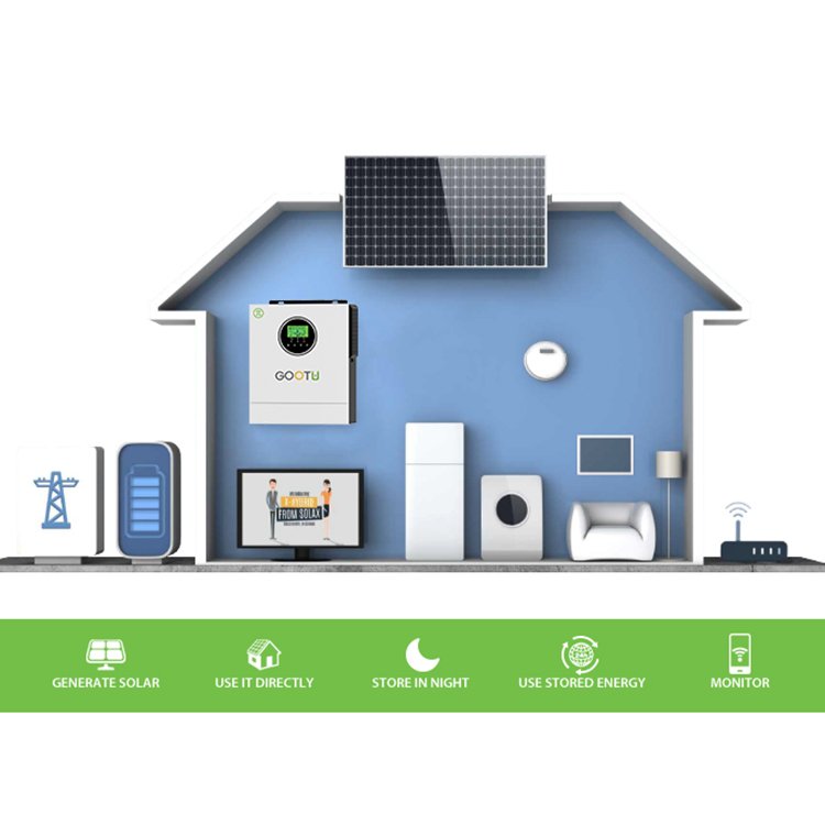 Gootu New Design Solar Inverter Low PV Input 30-150VDC 1.5KW Solar Panel Inverter