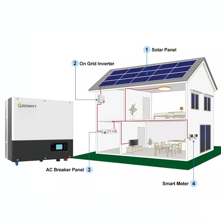 Factory Price Inverex 5KW 6KW 7.6KW 8KW 10KW Max.16pcs Parallel 190A Hybrid Solar Power Inverter