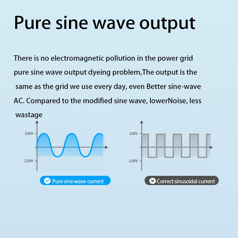 Hot selling Inverter 5000W DC 12V 24V 48V To AC 220V pure sine wave solar inverters