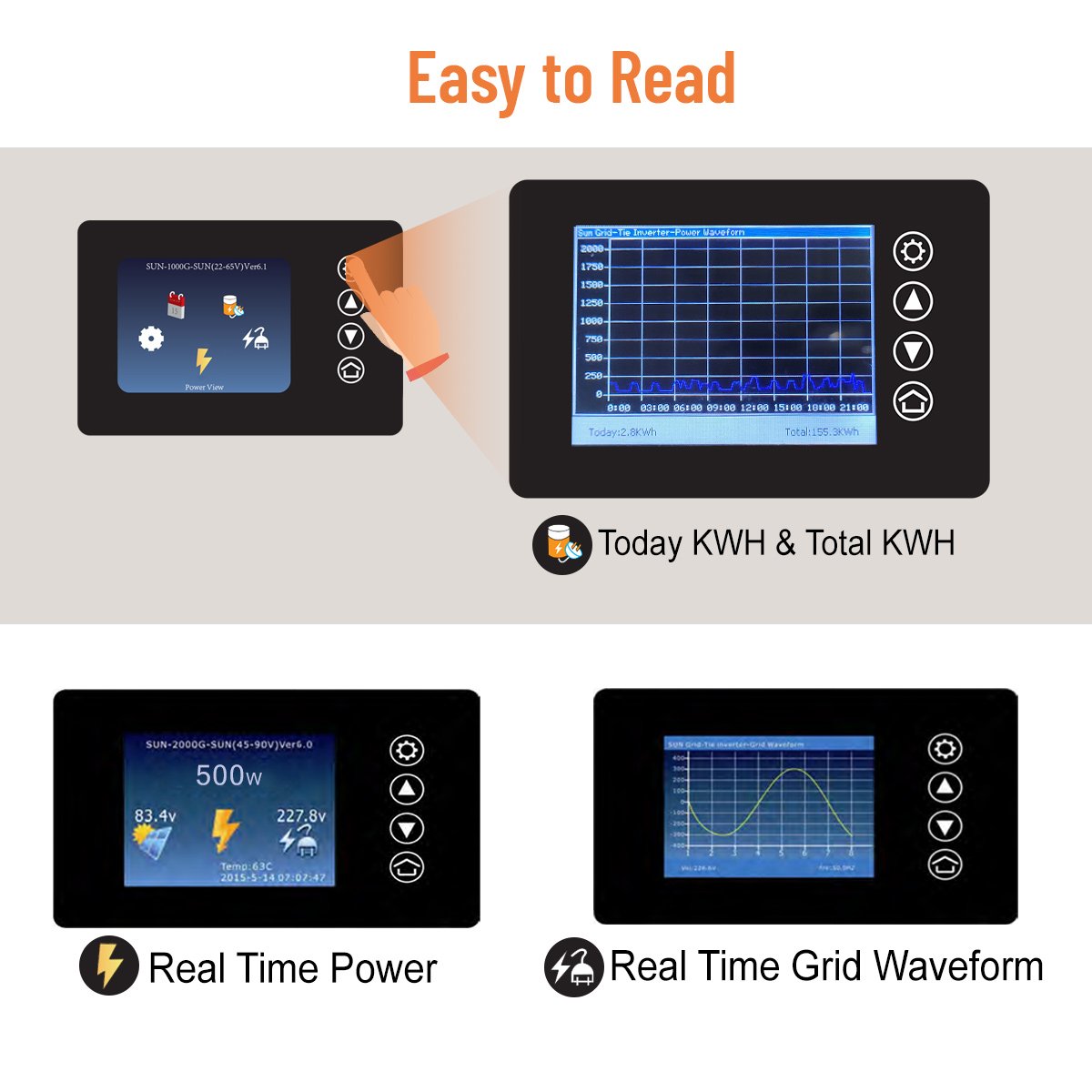 Lumentree 0.6kW 0.8kW 1kW 2kW G2 Sun-Series On Grid Solar Inverter, Grid Tie with Limiter