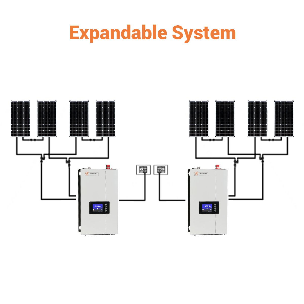 Lumentree 0.6kW 0.8kW 1kW 2kW G2 Sun-Series On Grid Solar Inverter, Grid Tie with Limiter