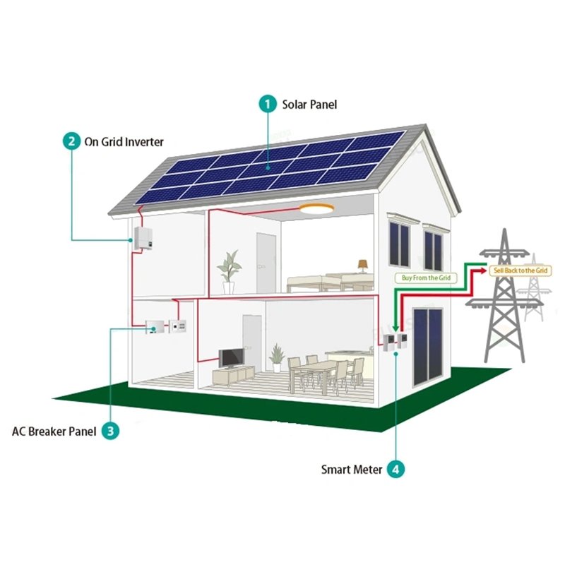 5kw 10kw 20kw 30kw off grid Solar battery system solar generator solar energy system with solar inverter