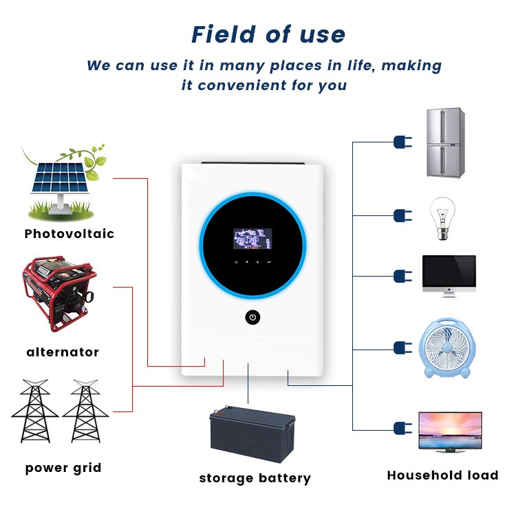 All In One With Batteries Off-grid Mppt 60a Hybrid 3 Phases 4 Kw 11kw Net Metering Solar Inverter 2 MPPT