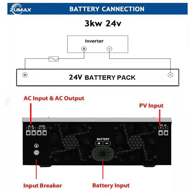 Pure sine wave solar inverter off grid ZUMAX 3.2kva Solar Hybrid Inverter 24v