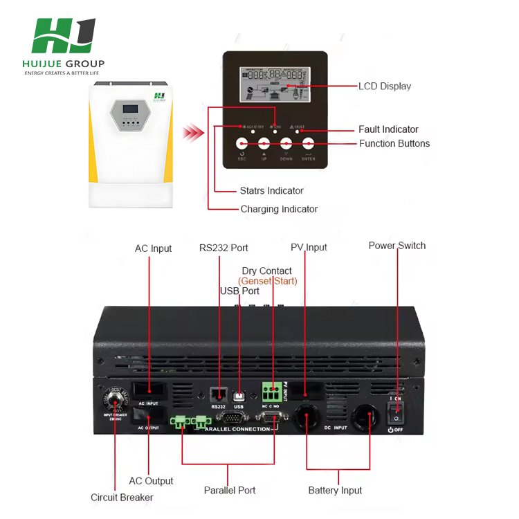 Hybrid Solar Inverter All-In-One Solar Inverter 5000W PV Input 10000W Output 48V 120/240V Split Phase