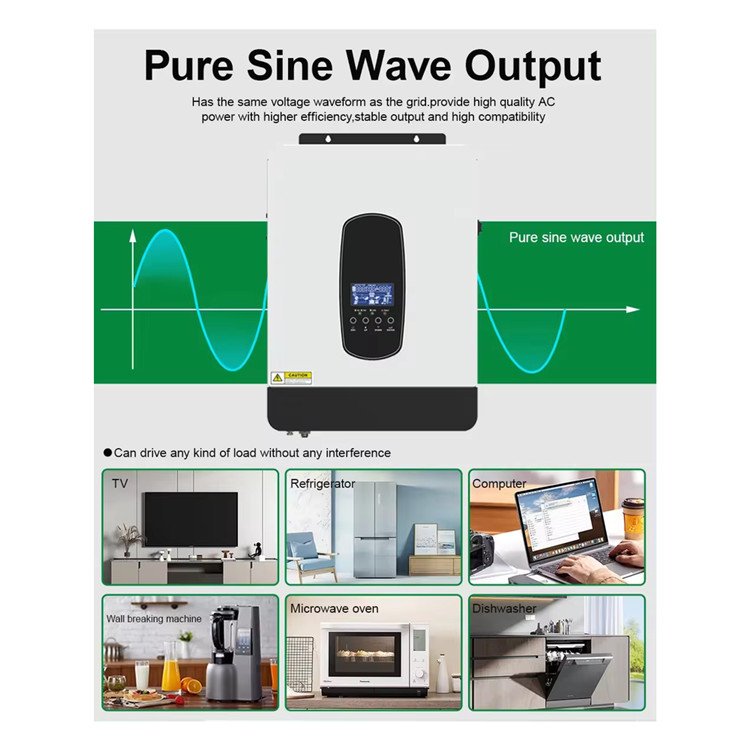 Hybrid Inverter Solar inverter Charger 1800W Solar Power Energy hybrid Inverter 3200W Pure Sine Wave Inversor 12V 24V Battery