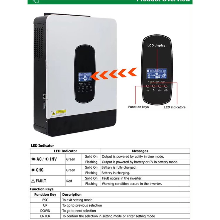 Hybrid Inverter Solar inverter Charger 1800W Solar Power Energy hybrid Inverter 3200W Pure Sine Wave Inversor 12V 24V Battery