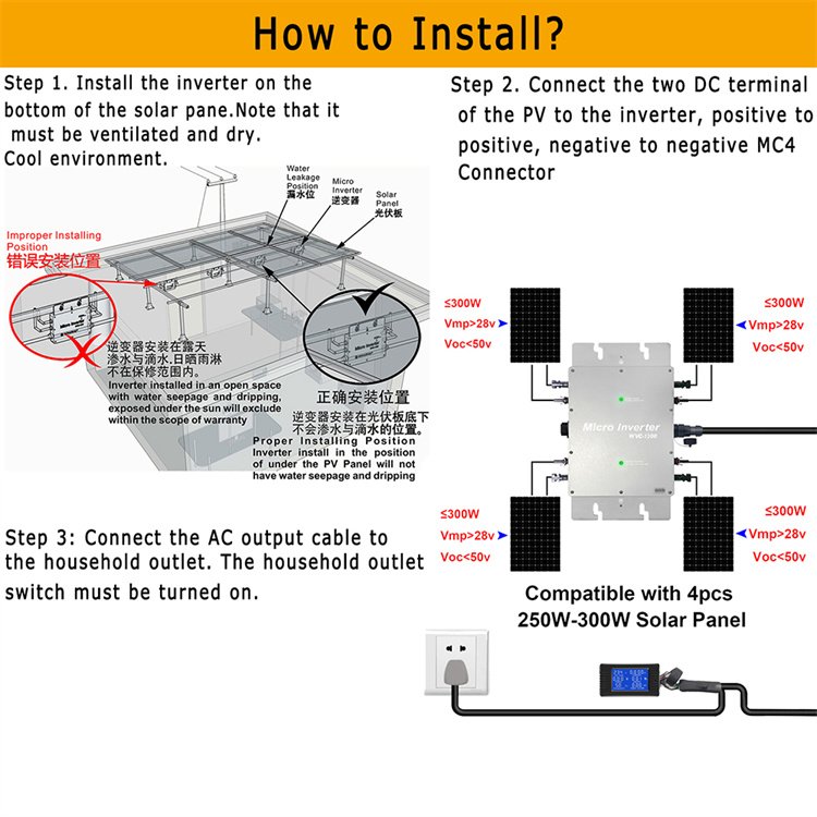 Y&H 1200W Grid Tie Inverter Waterproof IP65 MPPT DC28-50V PV Input AC110V/220V Solar Micro Inversor for 30V 36V Solar Panel