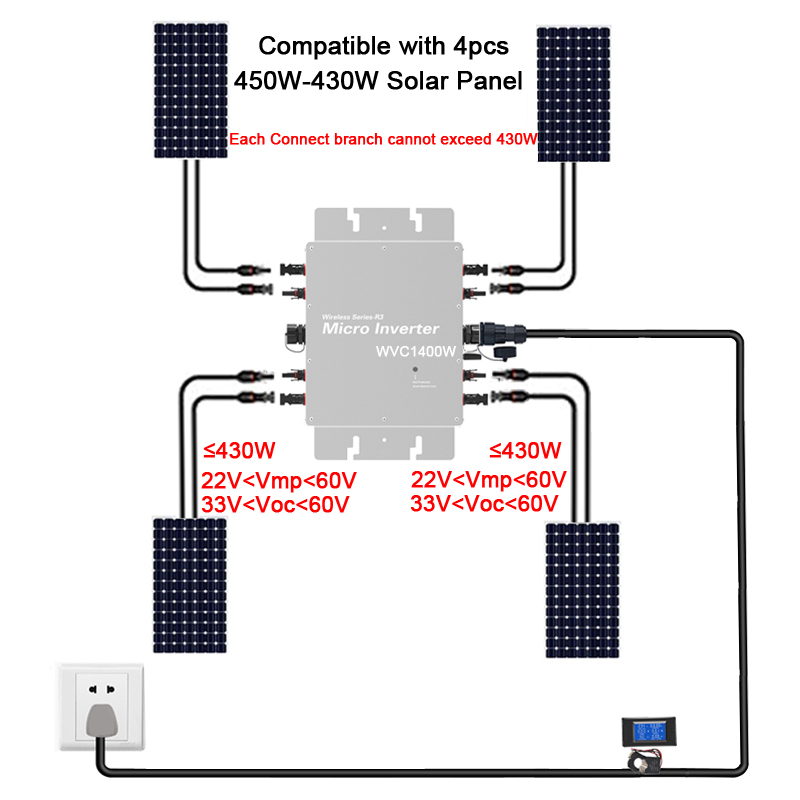 1400W 1600W MPPT Solar On Grid Tie Inverter DC 22V60V to AC 120V230V with WIFI APP to Monitor