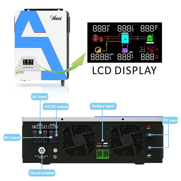 Wholesale price solar inverter 3600W 4200W 6200W inverter solar power system