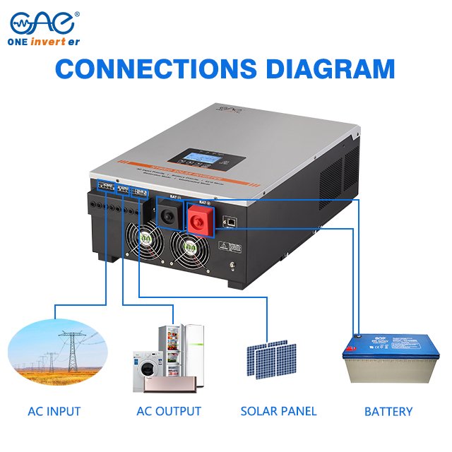 5000w Hybrid solar Inverter 2000w 3000w 5000w off grid solar inverter with MPPT Charger Controller