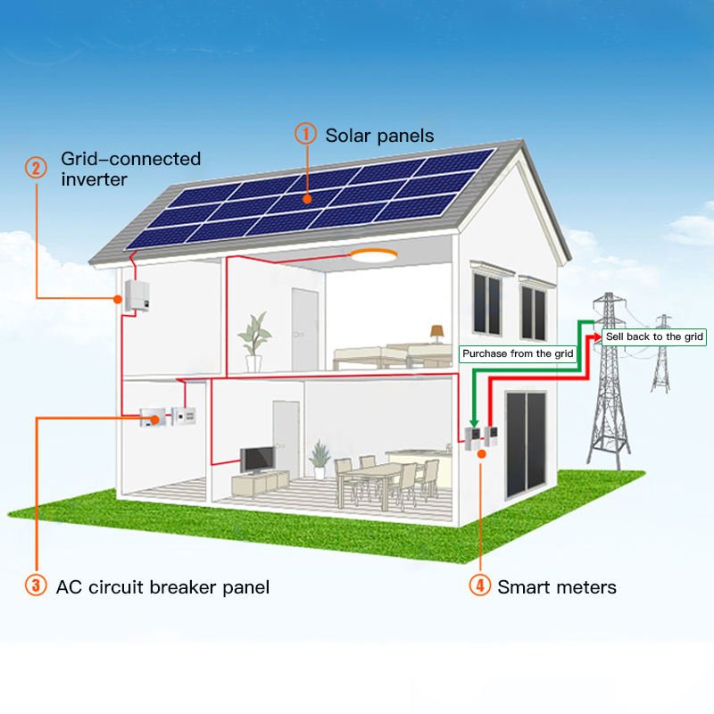 Growatt On Grid Solar Inverter 10kw MOD 10ktl3-x with Wifi Module Home Solar System
