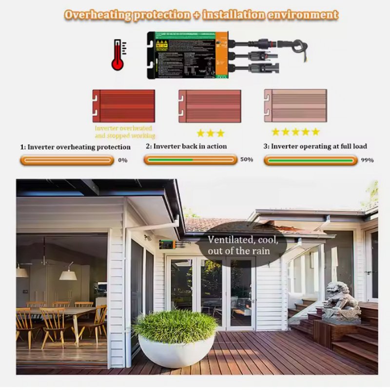 inversor 12V 24V 48V to 230V 220V Pure sine wave Off Grid inverter 300w Ac power solar inverter