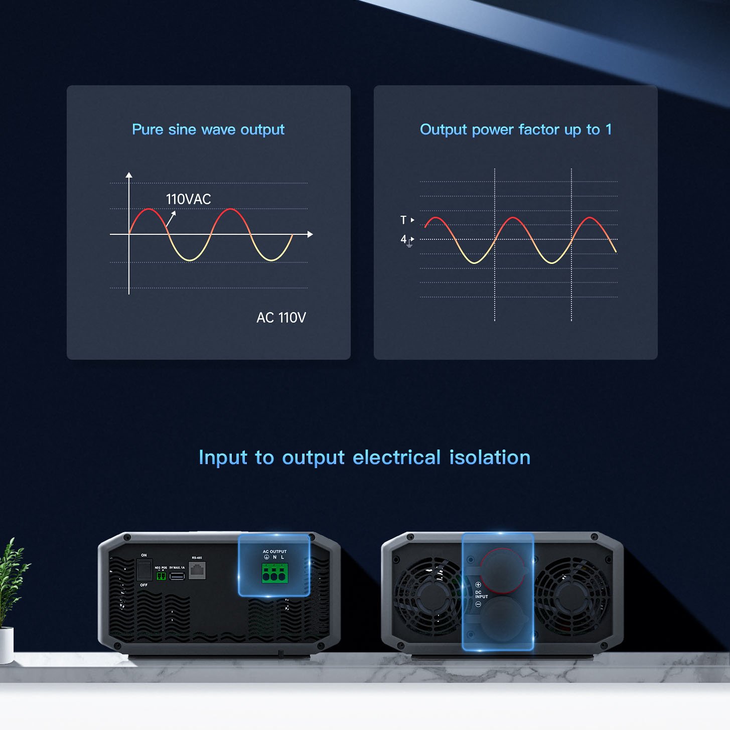 EPEVER 350W 500W 1KW 1.5KW 2KW 3KW 4KW 5KW 110V 220V Pure Sine Wave Off Grid Solar Power Inverter for Home Off-Grid Systems