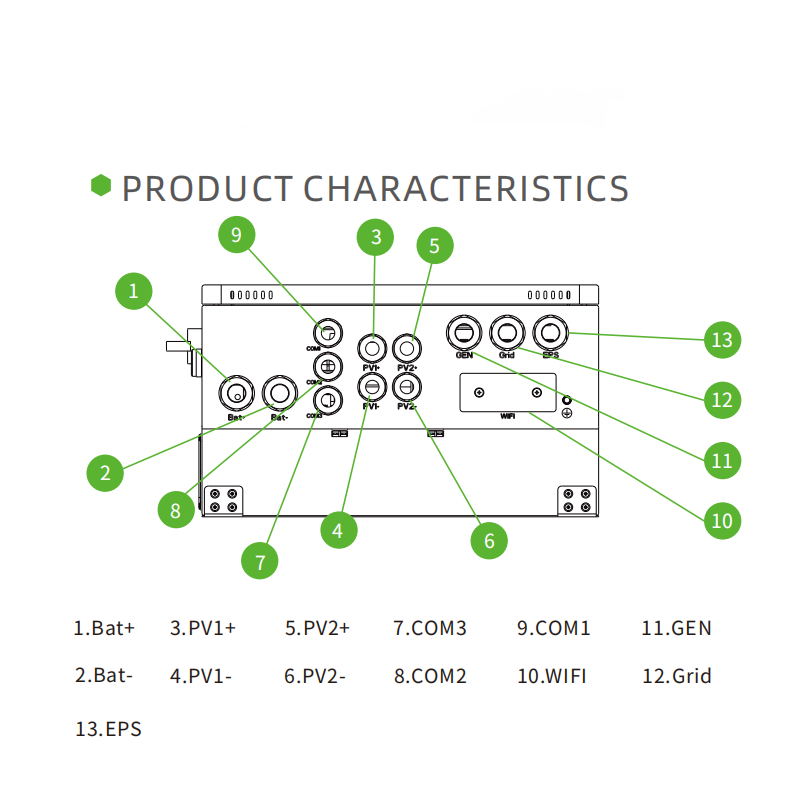 6KW 8KW 10KW 12KW On And Off Grid Hybrid Solar Inverter Pure Sine Wave Single Phase Power Inverter For Solar System