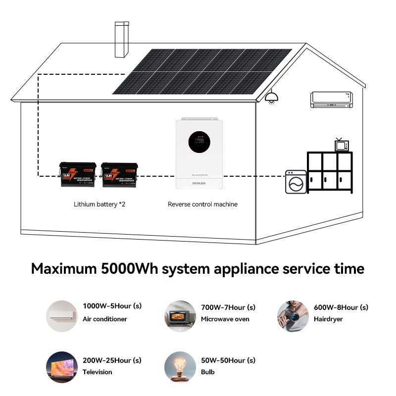 10kva 5KW 10KW off grid solar power system 5000w 6000w 8000w solar panels and solar batteries complete solar system for houses